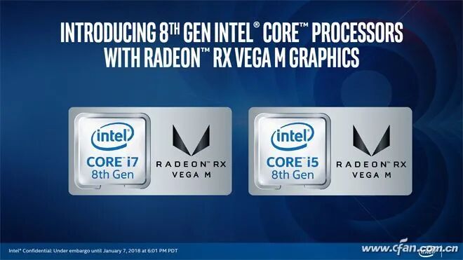 The Battle Between Power Consumption and Performance: How Are Laptop Processors Classified?