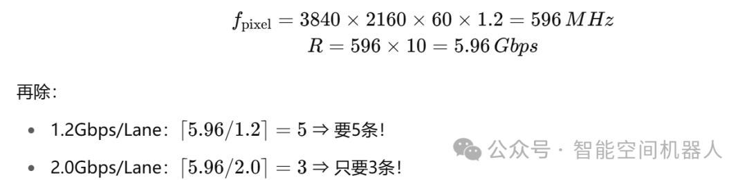 Comprehensive Analysis of 1200W Pixel Cameras + MIPI Lane Calculation Tutorial