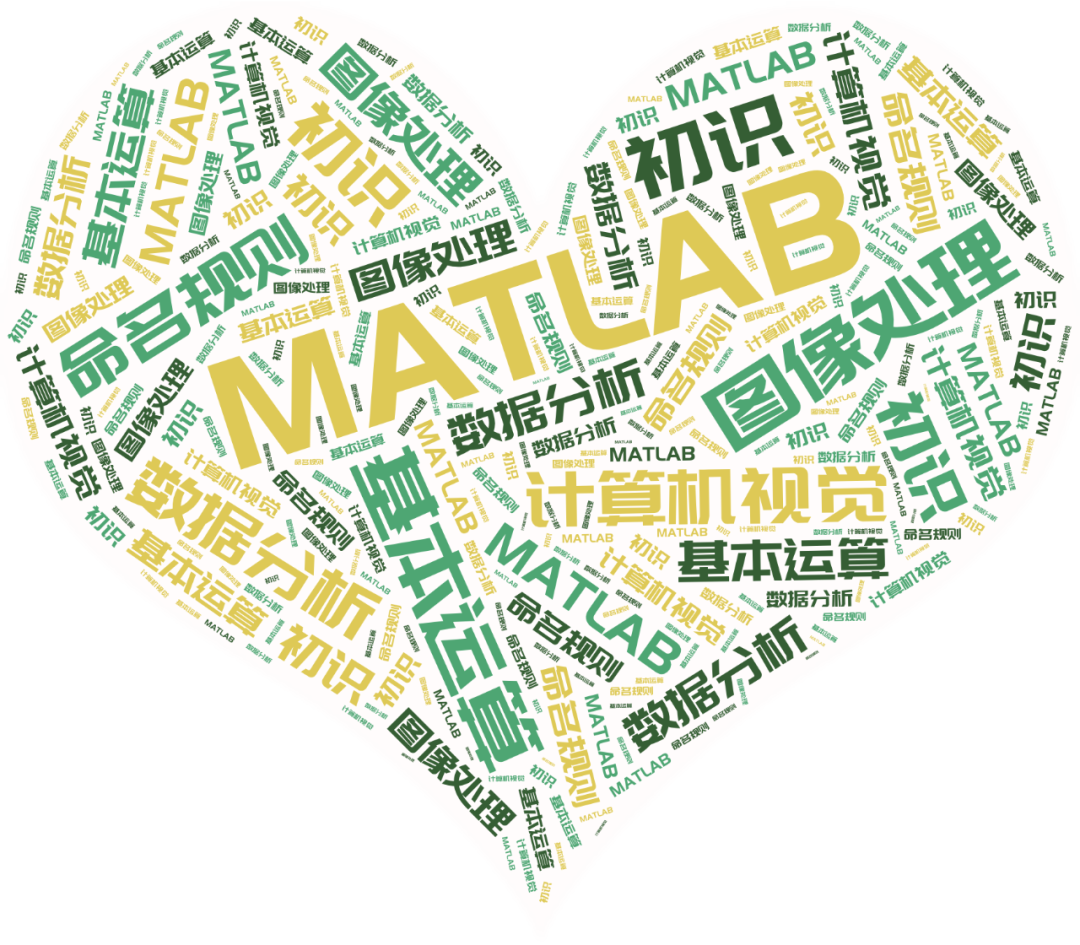 Introduction to MATLAB (Part 2)