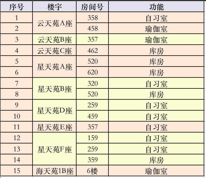 Guide for New Students at NPU | Exploring the Dormitories