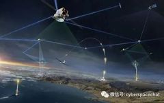 Satellite Network Cybersecurity Defense - Northrop Grumman Pioneers Hardware Security Module for Satellites