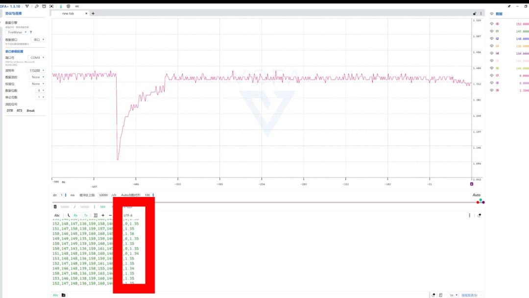 A New Method for Using dToF Sensors: Identifying Types of Liquids!