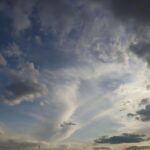 Detailed Explanation of the LT2500-32 32-bit ADC Data Sheet: Timing and Power Supply