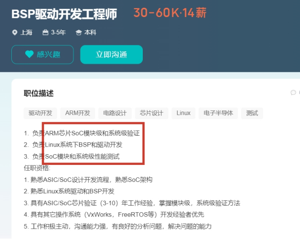 Analysis of Job Prospects for BSP Engineers in Embedded Software Development in 2026