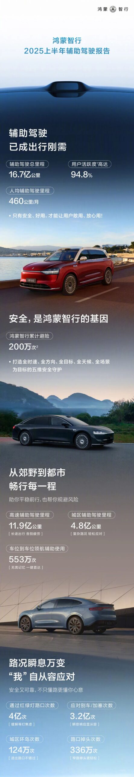ADAS Testing by a Car Company: Response from Another Automaker