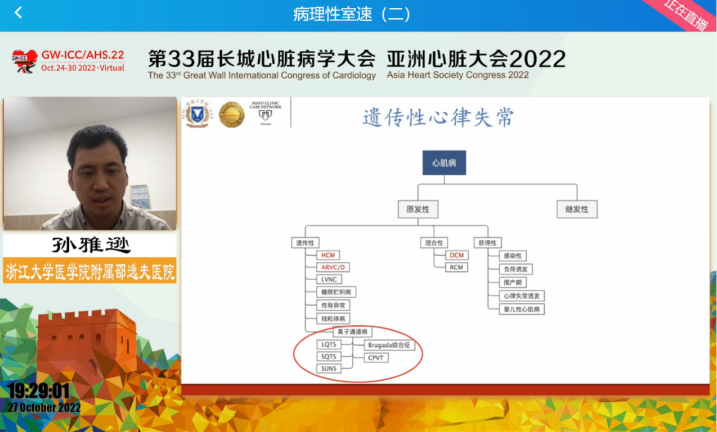 GW-ICC Report | Ventricular Arrhythmia Forum: Overcoming Challenges in Electrophysiological Technology