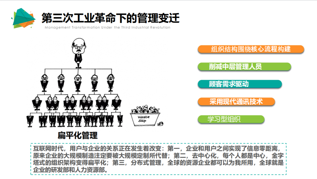 Organizational Innovation and International Perspective in the Era of IoT | Professor Jin Jiafei from Harbin Institute of Technology