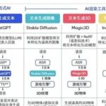 TinyML: A Python Library for AI Deployment on Micro Devices!