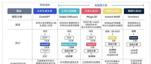 TinyML: A Python Library for AI Deployment on Micro Devices!