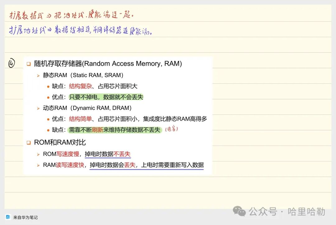 Digital Logic Final Review: Sequential Logic & ADC/DAC & ROM