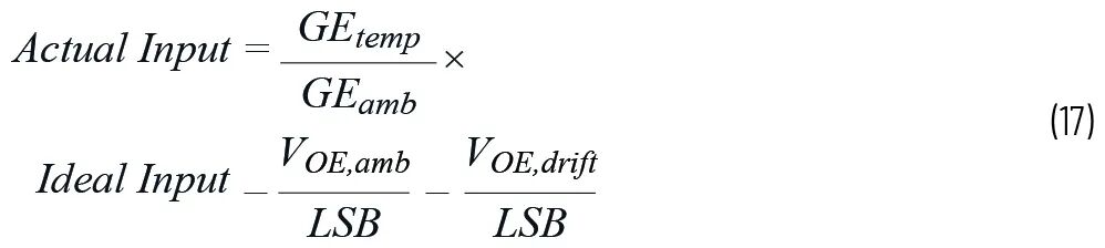Two Methods for Successfully Calibrating Open-Loop DAC Signal Chains