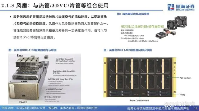 Analysis Report on the Chip Cooling Industry Chain