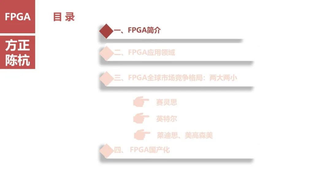 FPGA: Research Framework (100 Pages)