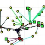 Logistics Center Location Based on Sparrow Algorithm