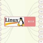 A Beginner's Guide to Understanding the Linux Directory Structure
