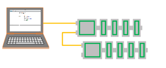 Exploring Network Diagnostics and Fault Localization from the EtherCAT Frame Structure