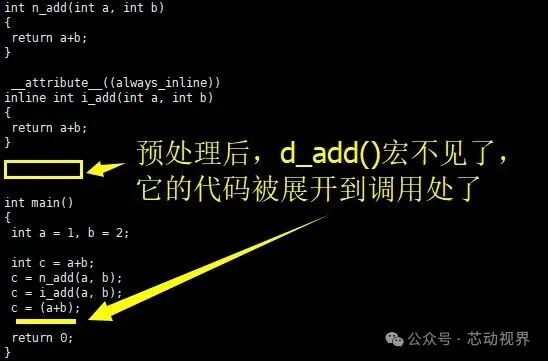 The Ultimate Showdown of C Language's Three Musketeers: Regular Functions, Inline Functions, and Function-like Macros