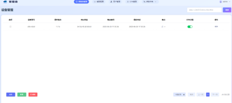 Lessons Learned from Integrating ESP32 with a Self-Built Backend: OTA Address Configuration