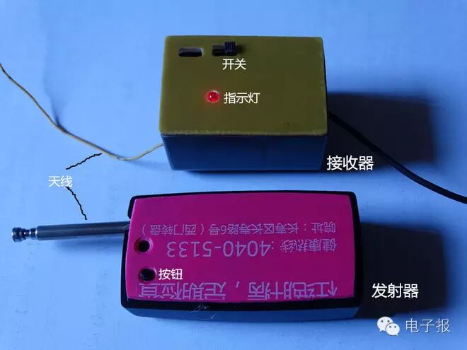 DIY - Configuring a Remote Control for Your Camera