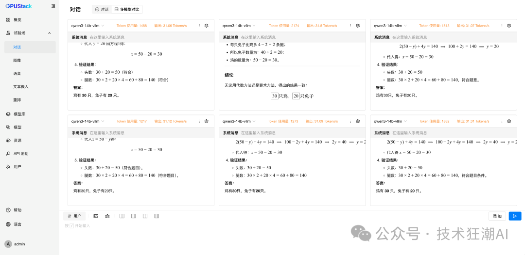 The Debut Performance of Open Source vLLM Ascend on Ascend NPU: A Comparison with MindIE