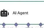 What is an AI Agent?