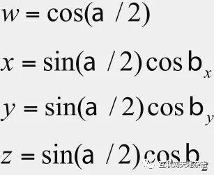 Development of Multirotor Drones and Their Applications in the Communication Field