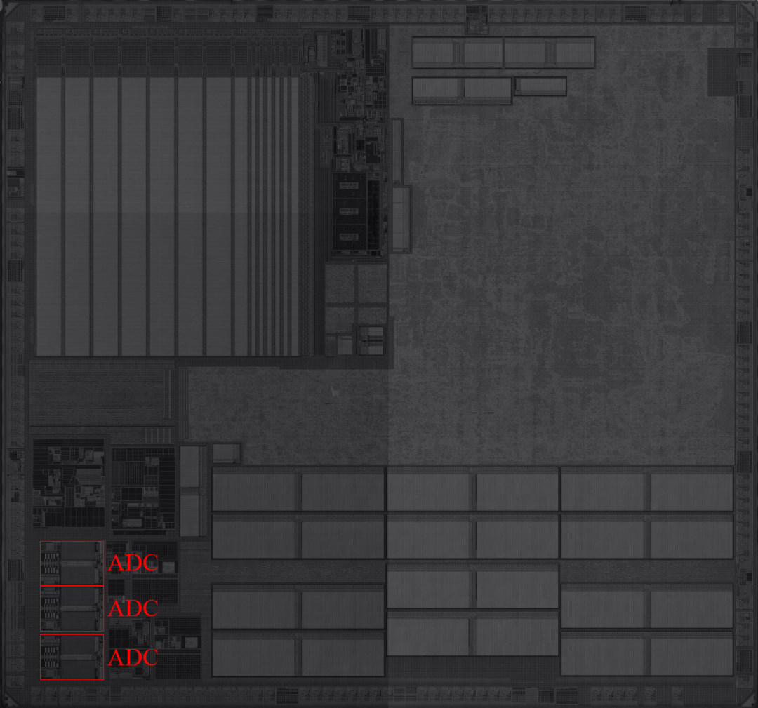 In-Depth Analysis | Simulation Analysis of the SAR ADC Conversion Process in the High-Performance Microcontroller STM32F407 with ARM Cortex-M4 Core