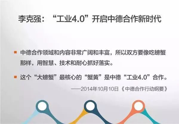 Understanding Industry 4.0 Through 13 Illustrations