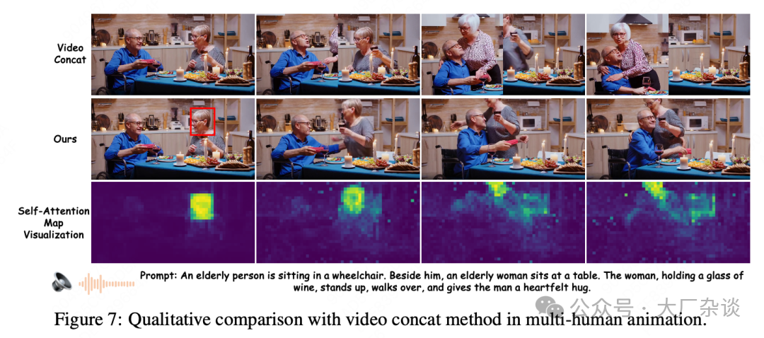 MeiGen-MultiTalk: Enabling Multi-Person Interactive Video Generation from a Single Photo