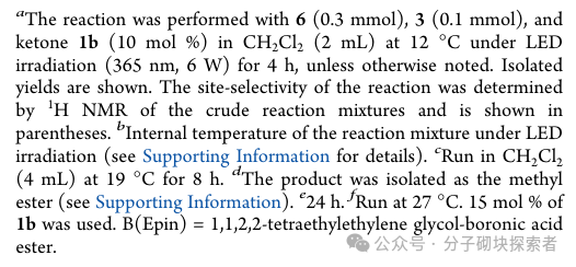 New Breakthrough in Photocatalysis! Direct Conversion of Carboxylic Acids to Radicals, Adding a New Tool for Green Chemistry, Goodbye to Heavy Metals!