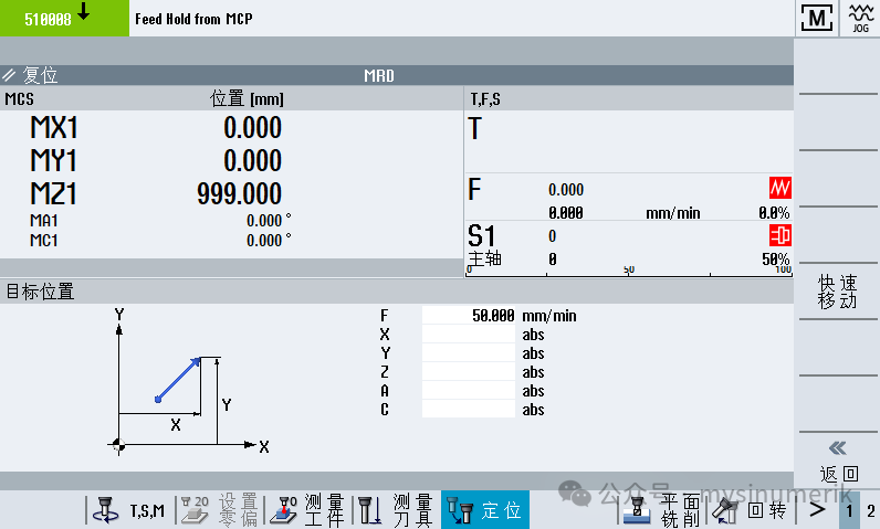 PLC Basics (28) - Screen Number