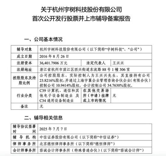 Robotics Industry Leaders Are Here