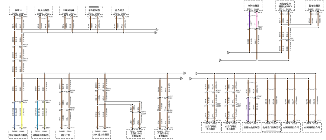 2022 Wanjie M5 ECU Network Interface