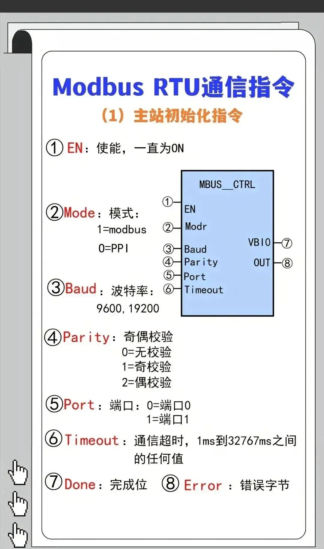 Summary of Wiring and Common Knowledge for PLCs, Sensors, Encoders, Inverters, and Relays!