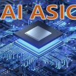 The New Favorite of AI Chips: An Overview of the AI ASIC Chip Industry Chain