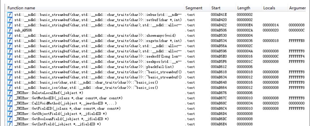 C/C++ Code Virtualization Protection in Mobile Applications