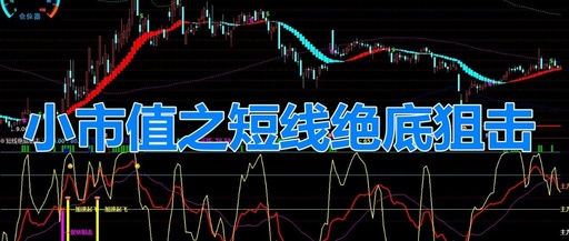 C Language Programming for Tongdaxin DLL: Short-term Absolute Sniping