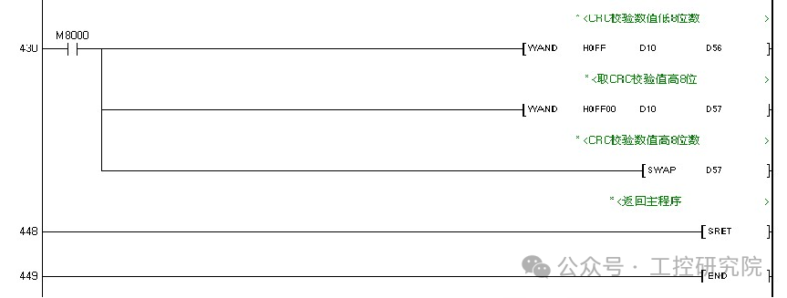 Practical Techniques and Application Examples for PLC and Inverter Communication