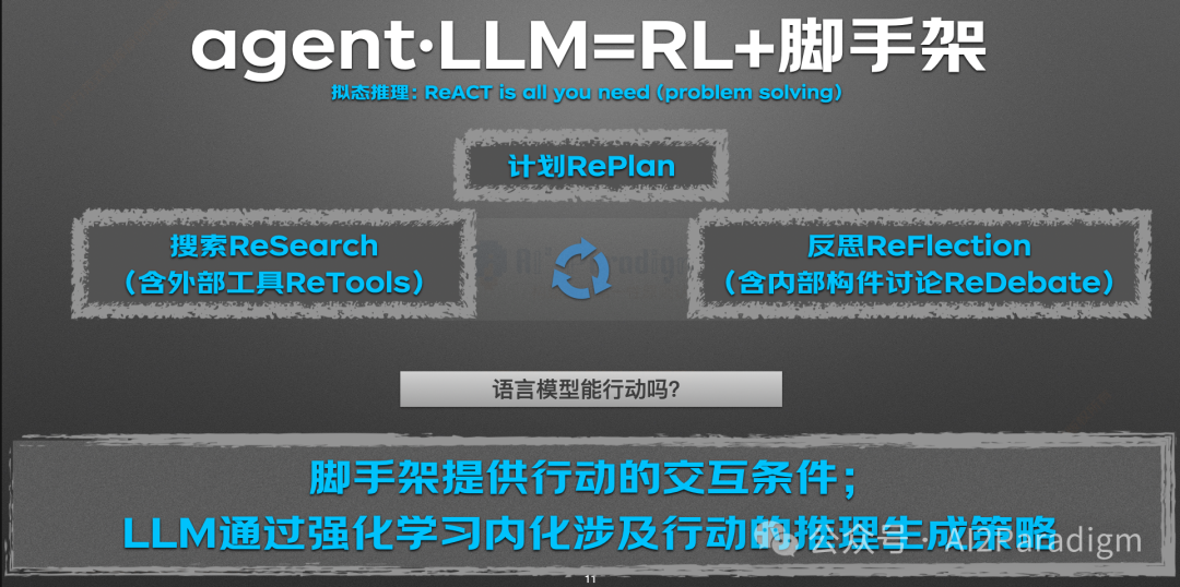 Understanding the Boundaries of Intelligence: Do Large Language Models Have Agency?