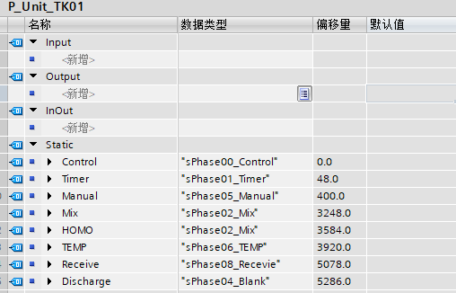 Documenting Electrical Transformation: Upgrading Button Control to PLC+HMI Control