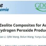 3D-Printed COF/Zeolite Composites: Enhancing Photocatalytic H₂O₂ Production Efficiency by 52%