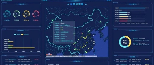Java + Vue Open Source IoT Platform: Creating Lightweight and User-Friendly IoT Solutions