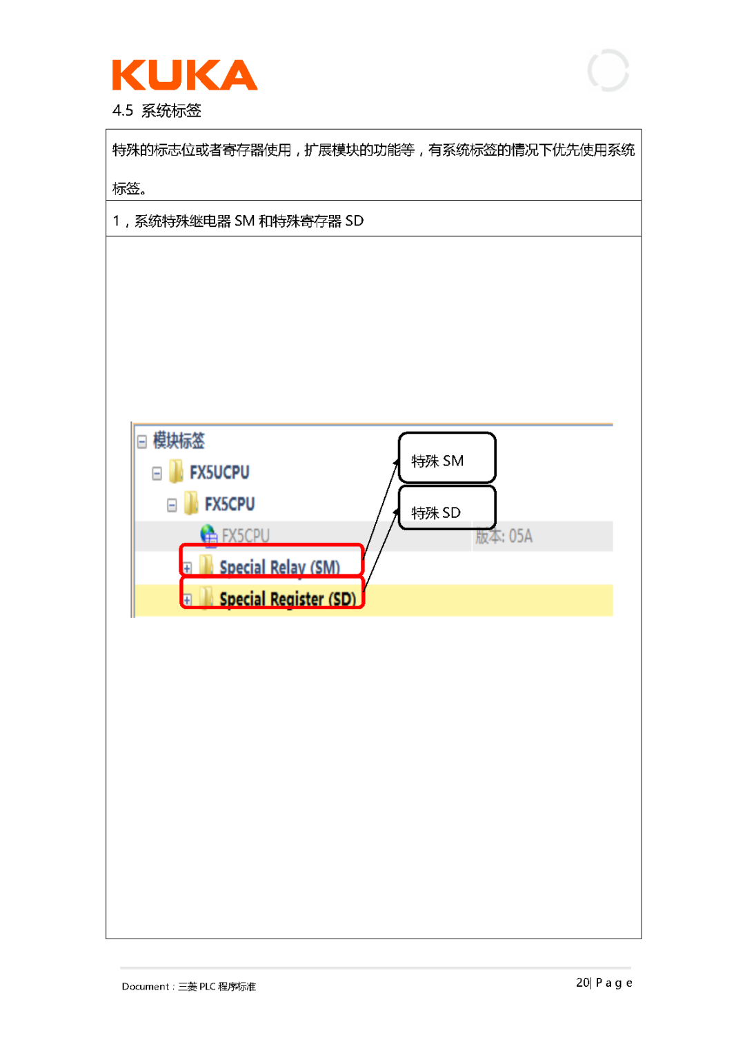 Mastering PLC Programming Standards for Large Enterprises: Becoming a PLC Programming Expert is Not a Dream!