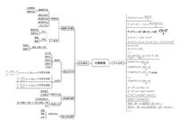 Important Knowledge Points and Module System of Elementary School Olympiad Mathematics