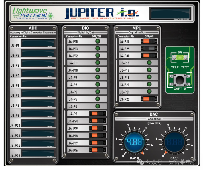 Anfu Lai Embedded Weekly Report Issue 354: 2025.04.23--2025.06.08