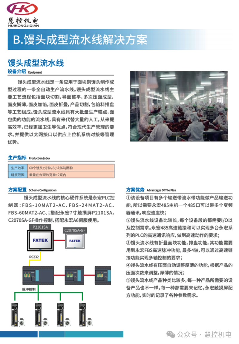 Application Case of FATEK PLC in the Steamed Bun Forming Production Line of the Food Processing Industry