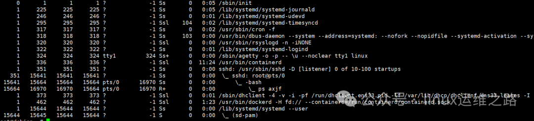 Linux Command Line: A Practical Guide to Mastering the ps Command