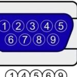 The Golden Partner of RS-485