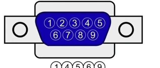 The Golden Partner of RS-485