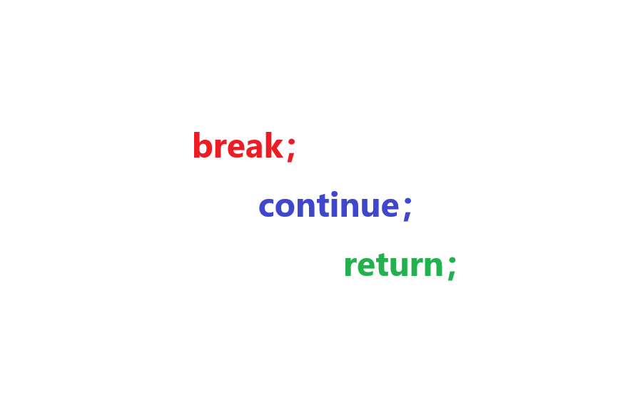 Fundamentals of Embedded Programming | In-Depth Understanding of Break, Continue, and Return Control Statements in C Language
